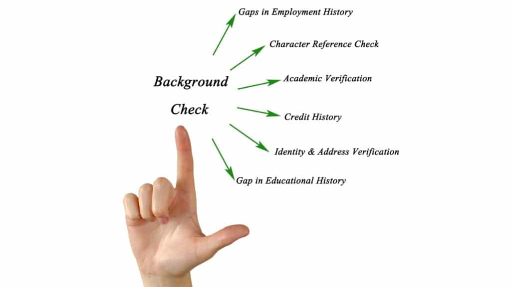 Background Check Related Check jobs for felons and felony record hub website